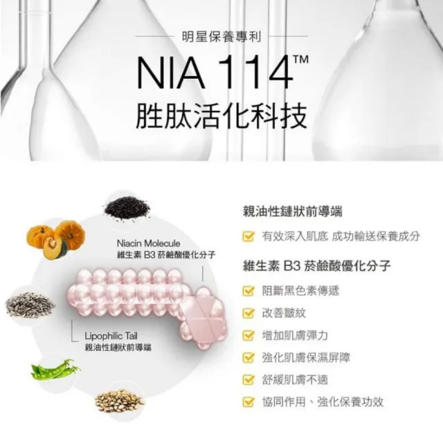 【StriVectin 皺效奇蹟】皺效奇蹟品牌周★360°皺效緊緻繃繃眼周精華30ml(眼周拉提/冠軍眼霜)