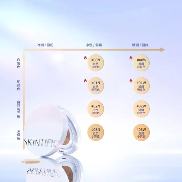 【SKINTIFIC】光澤氣墊(多色)11g(2入任選色號)