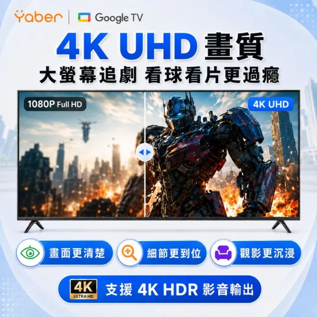 【YABER】4K電視棒 GD2(正版Google TV 智慧電視棒 電視盒 Netflix Disney+)