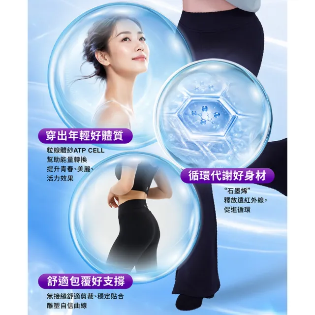 【PP 石墨烯】石墨烯塑崩粒線褲2件 (嘎嫂二伯推薦 循環靴型塑身褲)