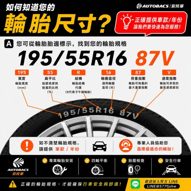 【PIRELLI 倍耐力】P ZERO(PZ3) 245/45/19 98Y r-f 失壓續跑胎 防爆胎 二入組 (安托華)