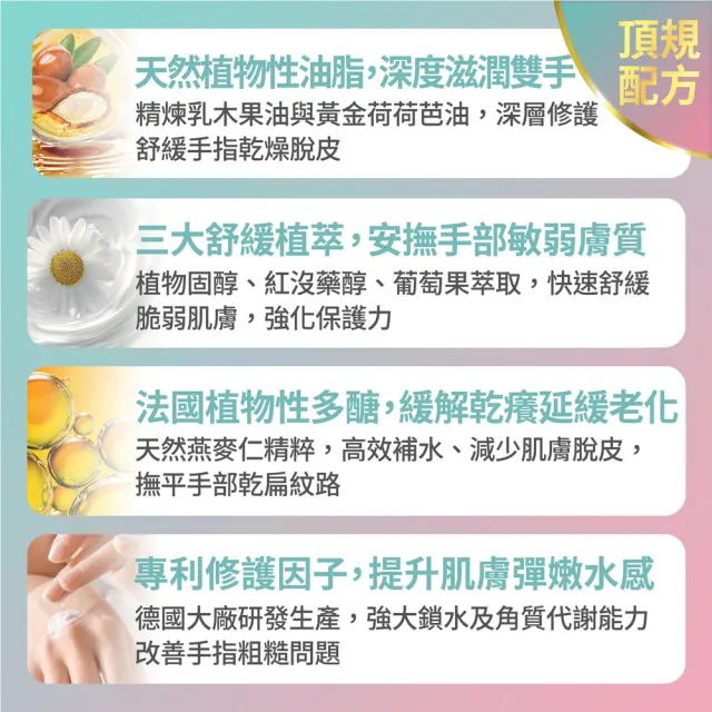 【FJ 豐傑生醫】神經醯胺香氛護手霜-30ml/支(保濕修護ｘ輕盈不黏膩)