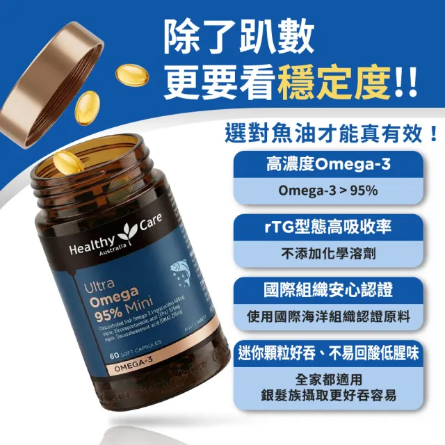 【Healthy care】超級Omega-3 95% 迷你魚油膠囊 60顆