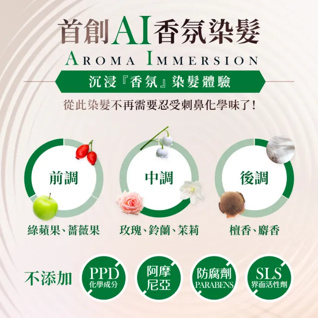【566】AI香波染2入(黑茶色/栗棕色 任選)