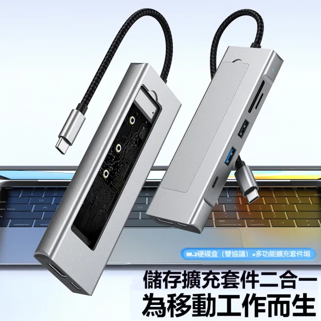 【ANTIAN】八合一 雙協議硬盤盒+多功能HUB轉接器 Mac筆電轉接頭 HDMI轉接線 USB集線器