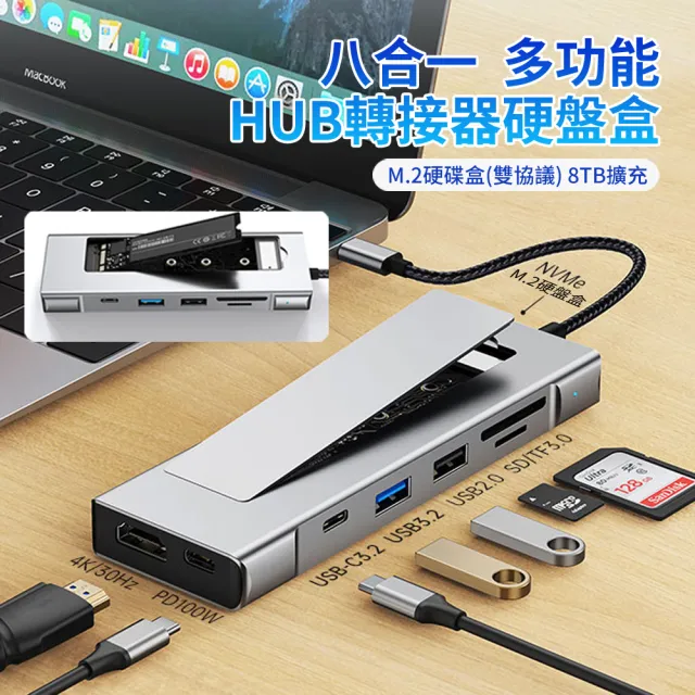 【ANTIAN】八合一 雙協議硬盤盒+多功能HUB轉接器 Mac筆電轉接頭 HDMI轉接線 USB集線器