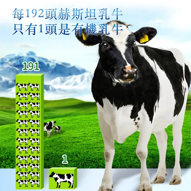 【活力陽光】有機全脂奶粉700gx2罐組 (紐西蘭進口/無添加/來自純淨牧場)