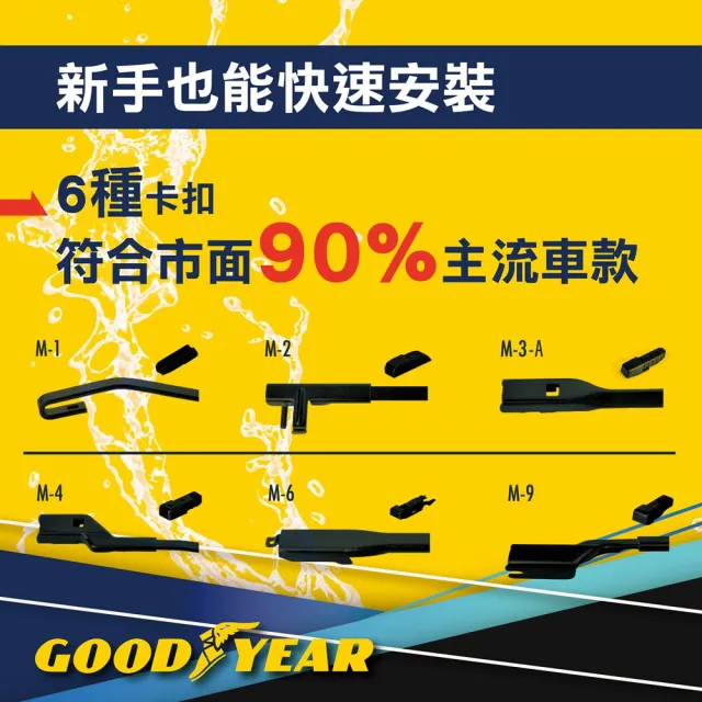 【GOODYEAR 固特異】極淨矽膠撥水軟骨雨刷 14-26吋 軟骨雨刷｜靜音雨刷｜矽膠雨刷