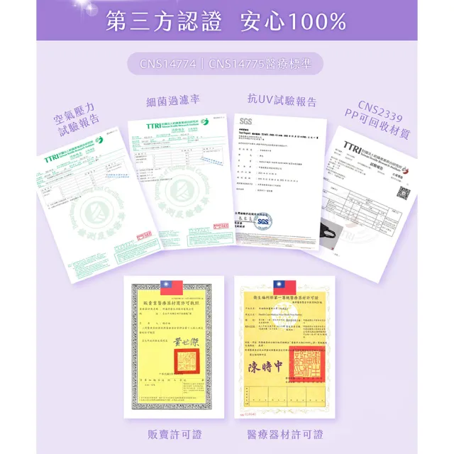 【Injoyyi 幸福物語】買3送1 V美型3D立體成人醫療口罩20片/盒(台灣獨家弧形剪裁 涼感透氣)