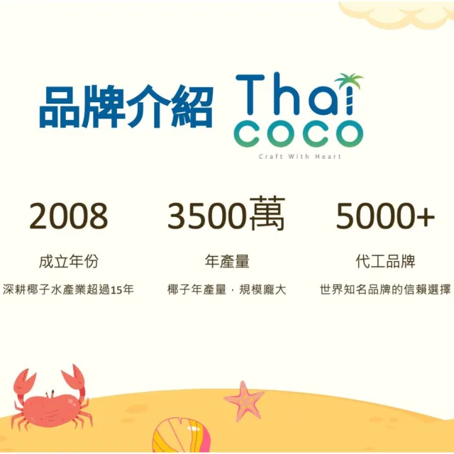 泰國第一品牌 THAI COCO 100％純天然椰子水 1Lx12瓶/箱