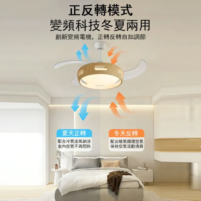 MIDUO覓朵 全光譜靜音風扇燈 空氣淨化款(吊扇燈 無極調光 led 110v 臥室書房用)