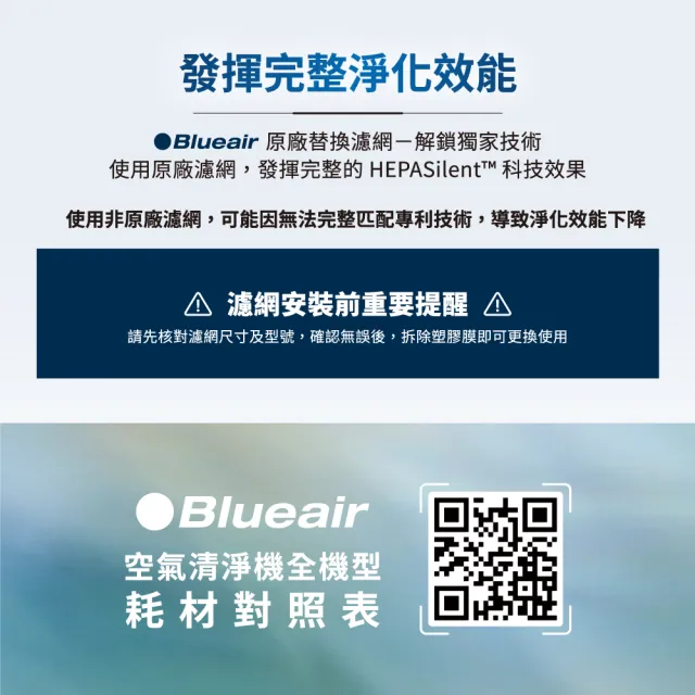 【Blueair】Blue Signature空氣清淨機替換濾網(SP4i適用)