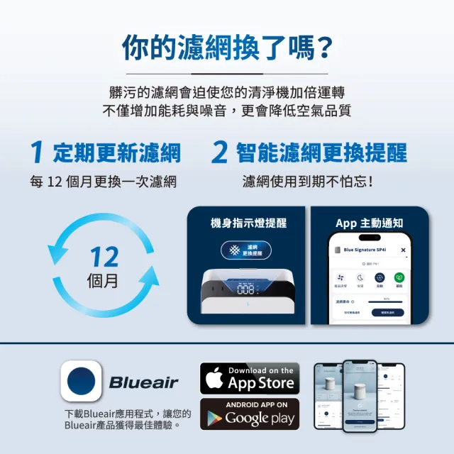 【Blueair】空氣清淨機替換濾網3450PAC(Blue Max 3450i適用)