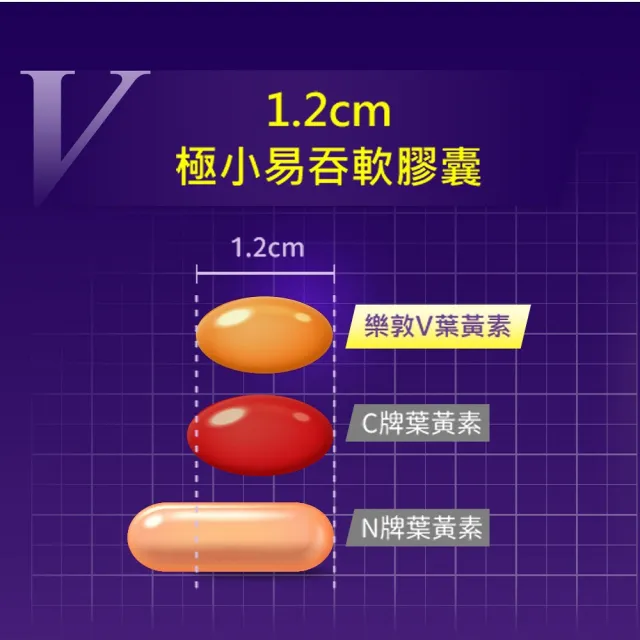【樂敦】V游離型葉黃素複方軟膠囊 2入組(共120粒 金盞花萃取物) (父親節88)