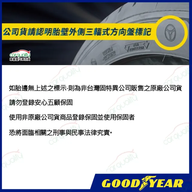 【GOODYEAR 固特異】輪胎 F1A6 SUV-225/60/18吋 四入組_送安裝 (車麗屋)