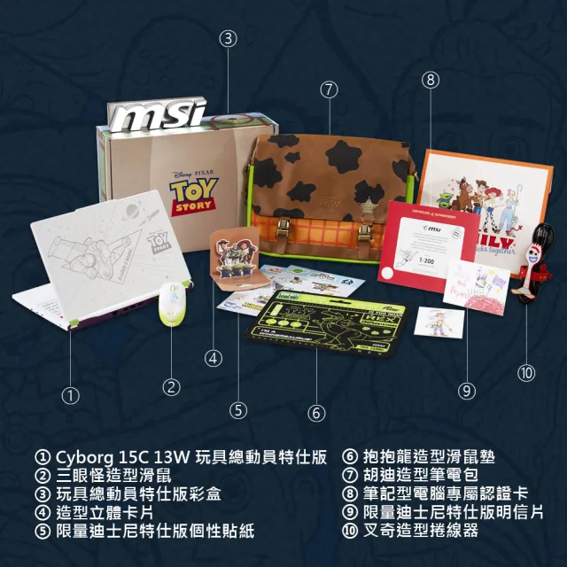 【MSI 微星】15.6吋i5-13420H RTX5050電競筆電(Cyborg 15 玩具總動員特仕版/16G/512GB/W11/C13WE-423TW)