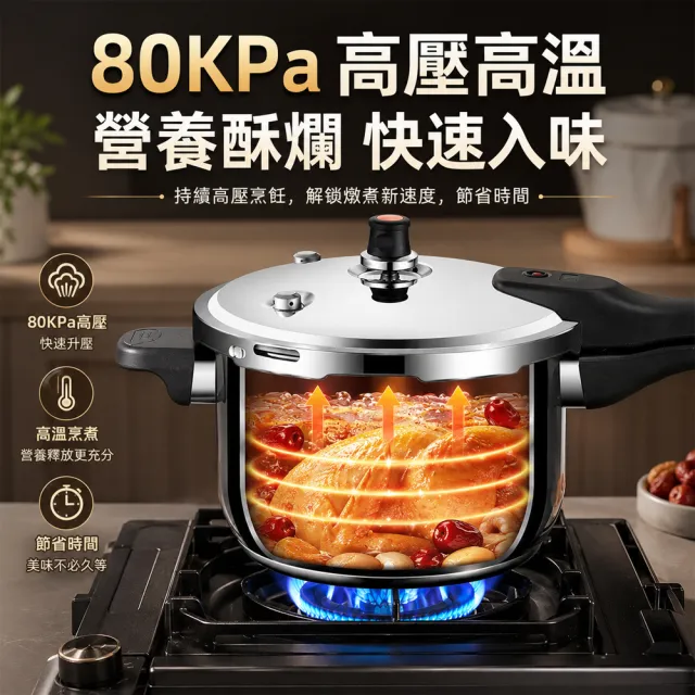 【Felsted 菲仕德】商用壓力鍋 304不鏽鋼壓力鍋 家用加厚壓力鍋 安全防爆 80KPa高壓快煮 電磁爐瓦斯爐通用