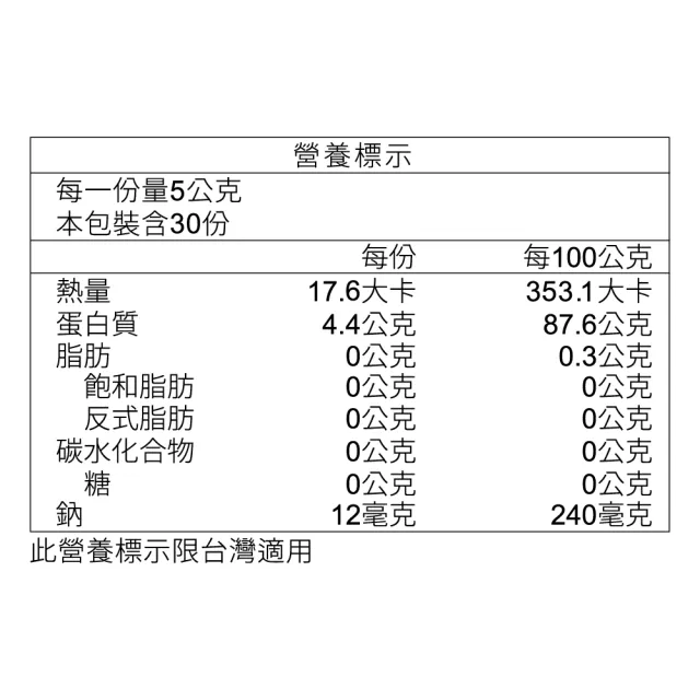 【NIPPI】100%純膠原蛋白胜肽隨身包1盒 5gX30包(世界第一膠原蛋白 台灣總代理原廠出貨)