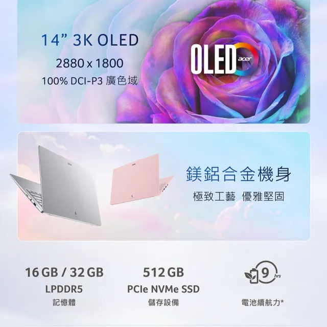 【Acer 宏碁】14吋CU7 極致輕薄3K OLED AI 筆電-粉(Swift Air/SFA14-71M-72Q2/Ultra 7-155H/32G/512G/W11)