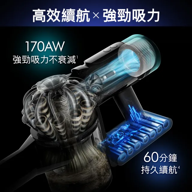 【dyson 戴森】V10 Konical 雙錐無纏結吸塵器 (momo獨家特談新品上市/毛髮剋星/光學偵測)