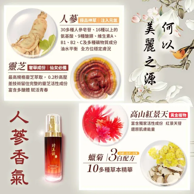 【詩美諾】全新升級人蔘靈芝全能精華乳100ml 超值二入組 摩達客推薦 臉部保養首選 台灣精品