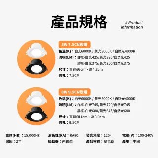 【DanceLight 舞光】4入組 8W廣角 坎燈 LED浩瀚崁燈 崁孔9.5CM 時尚白/貴族黑(白光/黃光/自然光)