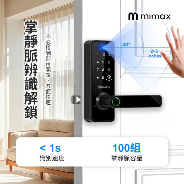 【mimax 米覓】人臉/掌靜脈辨識智慧門鎖 房門專用(免開孔 遠程解鎖 可自行安裝 智慧門鎖 電子鎖)