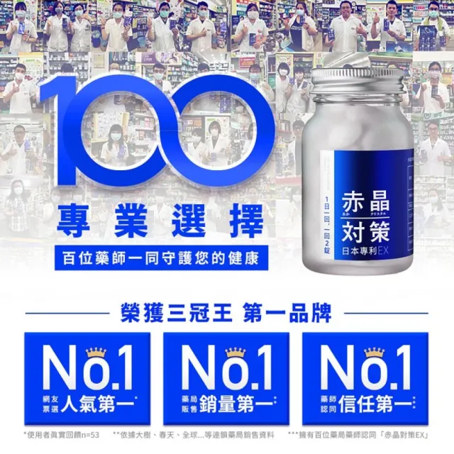 【TAIZAKU 火星生技】強化型 赤晶對策EX 30日份 60錠/盒 即期品(解晶代謝科技)