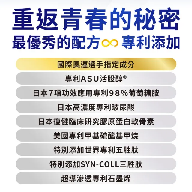 Dr.愛伊活關捷專利ASU活股醇R石墨烯膏