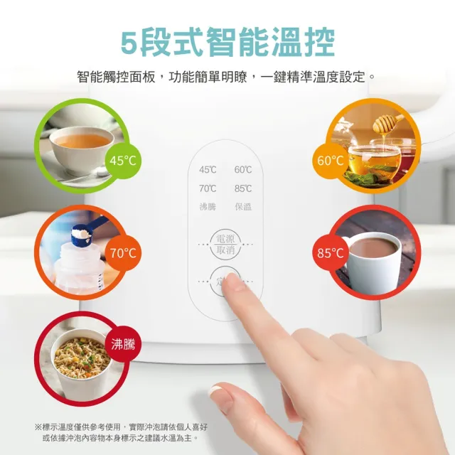 【CHIMEI 奇美】1.5L智能溫控不鏽鋼快煮壺-簡單白設計 (KT-A5MPT6)
