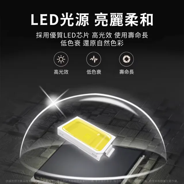 【Osram 歐司朗】4入 星亮 LED 7W MR16 杯燈 3000K 黃光 36D 不可調光 全電壓