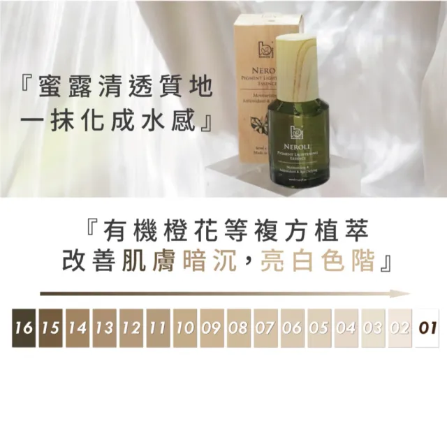 【Bonnie House 植享家】橙花絲絨蜜露60ml(三入組/小綠瓶）