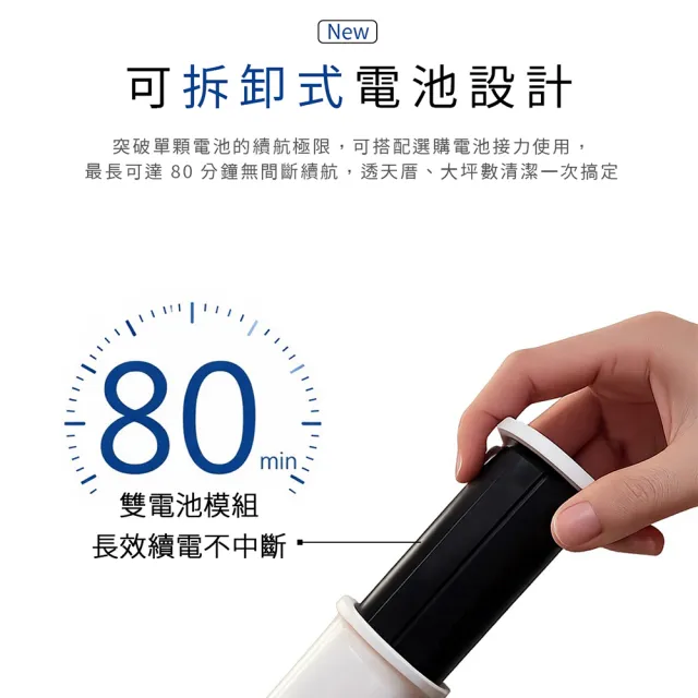【Yates】亞堤斯 全配版｜台製CV-X1二代 發明專利 智慧氣旋無線吸塵器 手持式吸塵器 可拆卸電池 超強吸力
