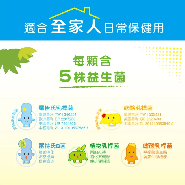 【景岳生技】景岳咕嚕好菌多益生菌膠囊3入組(60顆/入)