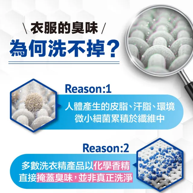 【Orange house 橘子工坊】天然制菌洗衣膠囊/洗衣球-去味除臭 54顆x2盒共108顆(適用嬰幼兒衣物)