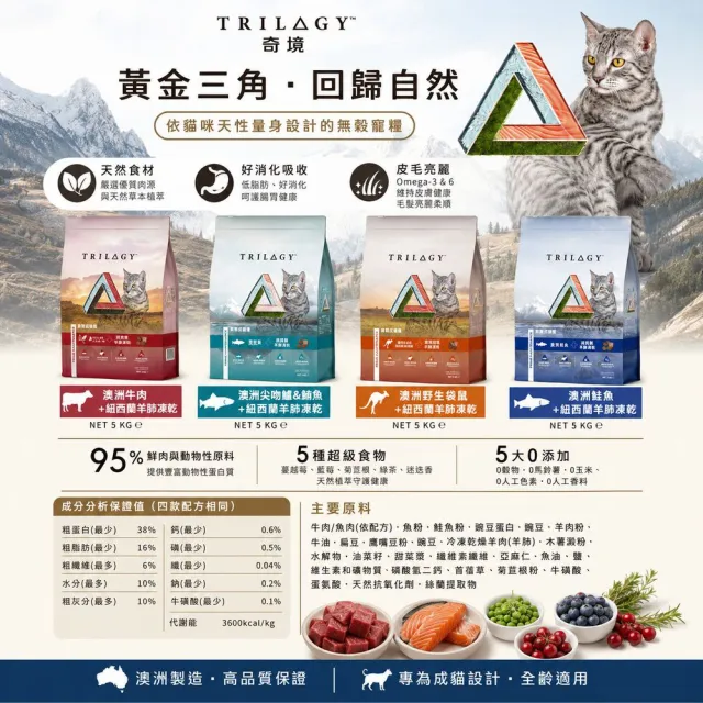 【TRILOGY 奇境】無穀全貓糧（鮮肉乾糧+原肉凍乾） 300g*3包組(貓糧、貓飼料、貓乾糧)