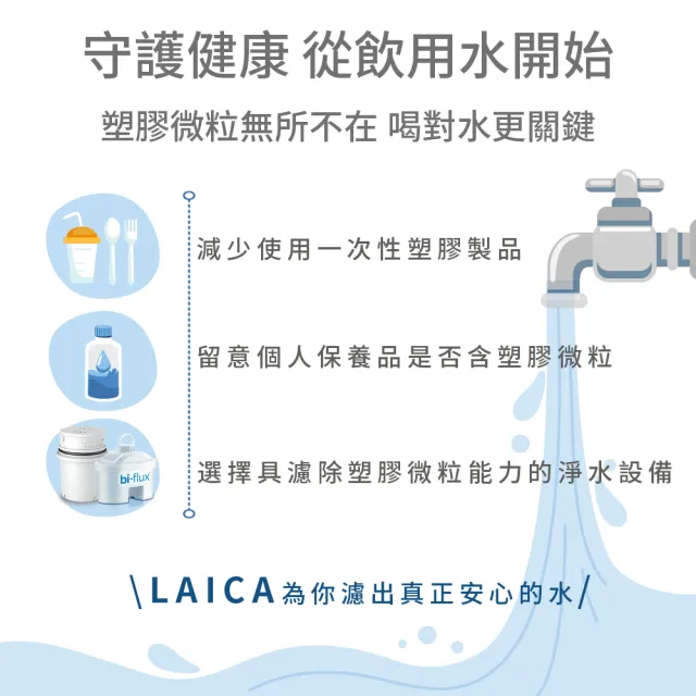 【LAICA 萊卡】雙流濾芯&除菌濾芯 2+1濾芯組合(義大利原裝進口)
