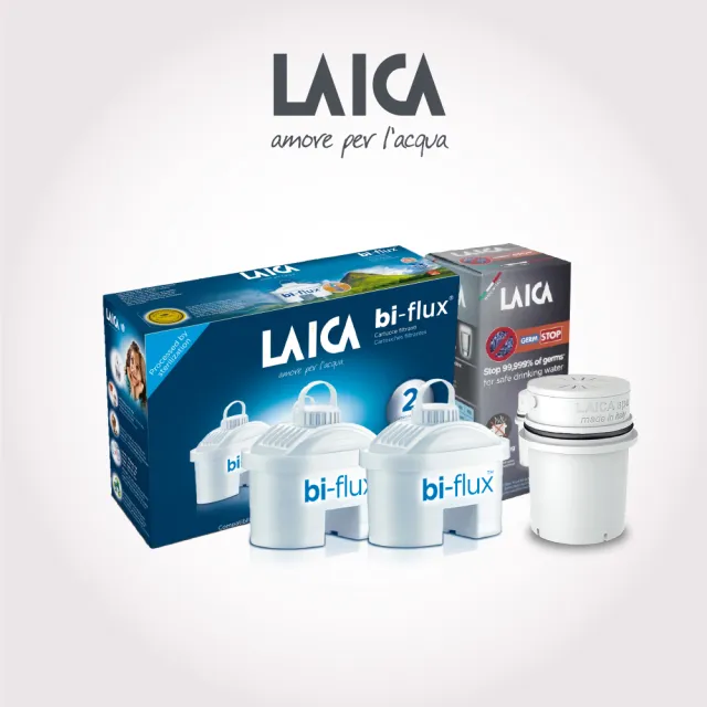 【LAICA 萊卡】雙流濾芯&除菌濾芯 2+1濾芯組合(義大利原裝進口)