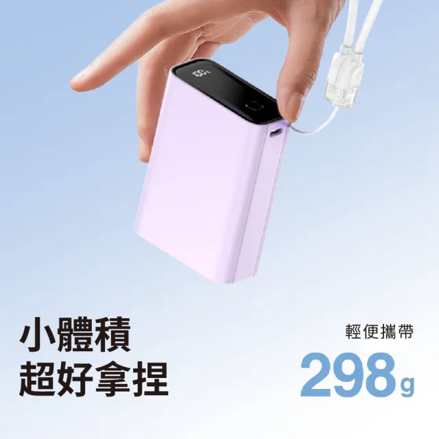 D080P 20000mah數顯行動電源(22.5W Type-C雙向快充 LED數位電量顯示 附掛繩充電線)