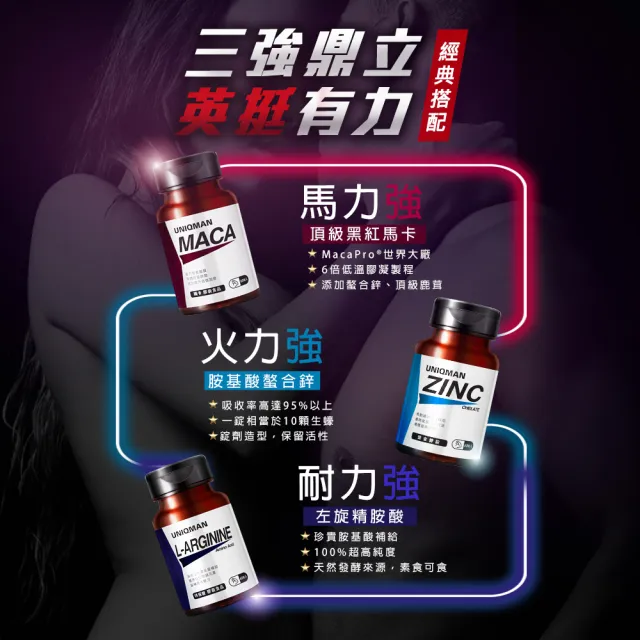 【UNIQMAN】戰力相挺 瑪卡(60粒/瓶2瓶)+精胺酸(60粒/瓶)2瓶+螯合鋅(60粒/瓶)