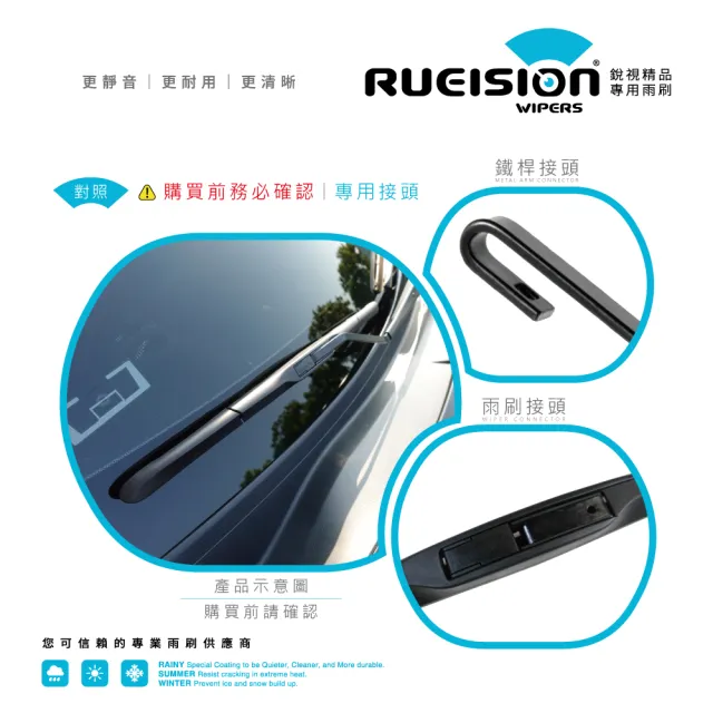 【RUEISION 銳視雨刷】MINI ONE F55 F56 硬骨雨刷 矽膠鍍膜 19+18吋(2014-)