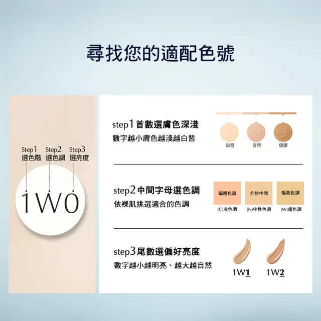 【Estee Lauder 雅詩蘭黛】粉持久氣墊水啵啵潤唇膏組(完美鎖妝氣墊粉餅+水啵啵琉璃潤唇膏/IU同款/底妝)