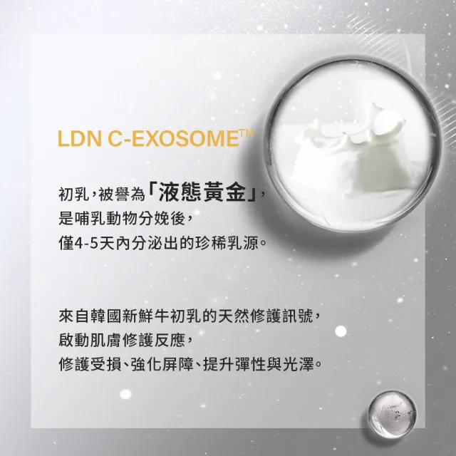 【Neogence 霓淨思】外泌體肌因面膜4片/盒(保濕/亮白/緊緻) 2入(共8片)
