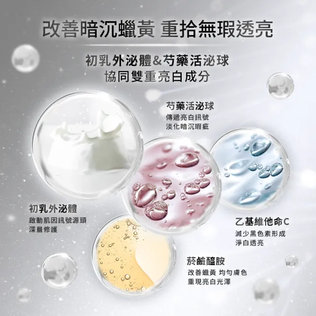 【Neogence 霓淨思】外泌體肌因面膜4片/盒(保濕/亮白/緊緻) 2入(共8片)