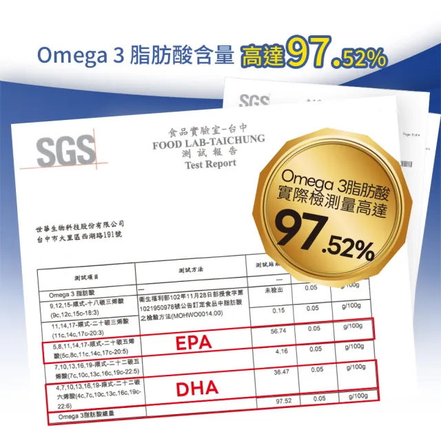 【世華生技】西班牙高純萃魚油5盒 (60顆/盒 高濃度 rTG型態 西班牙魚油領導品牌)