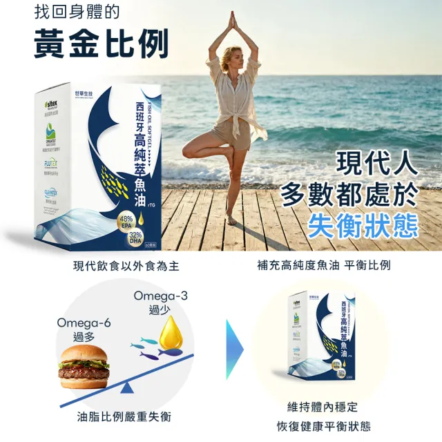 【世華生技】西班牙高純萃魚油5盒 (60顆/盒 高濃度 rTG型態 西班牙魚油領導品牌)