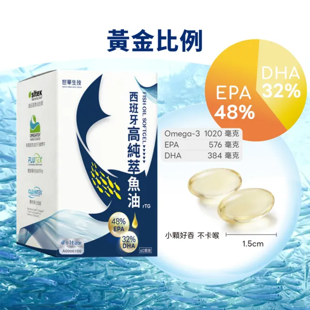 【世華生技】西班牙高純萃魚油5盒 (60顆/盒 高濃度 rTG型態 西班牙魚油領導品牌)