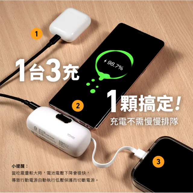【Apple】iPhone 17 Pro Max(256G/6.9吋)(20W口袋快充行電組)