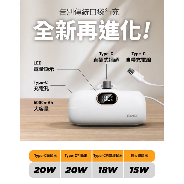 【Apple】iPhone 17 Pro Max(512G/6.9吋)(20W口袋快充行電組)