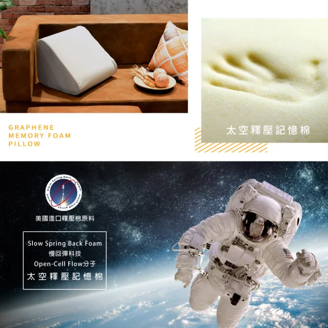【LooCa】石墨烯循環釋壓萬用三角靠墊(1入)